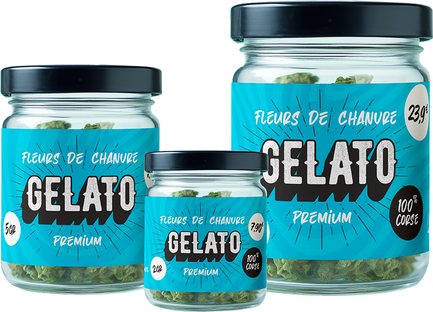 Gelato